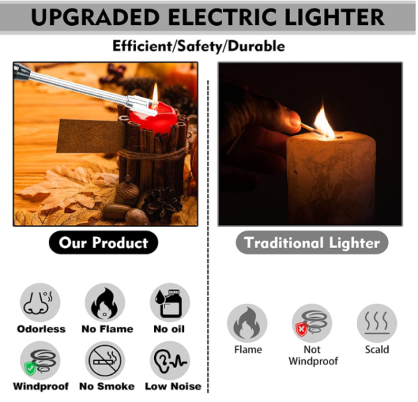 USB Arc Lighter Flameless. Windproof. 360° Flexible Neck. LED Battery Display & Safety Switch.